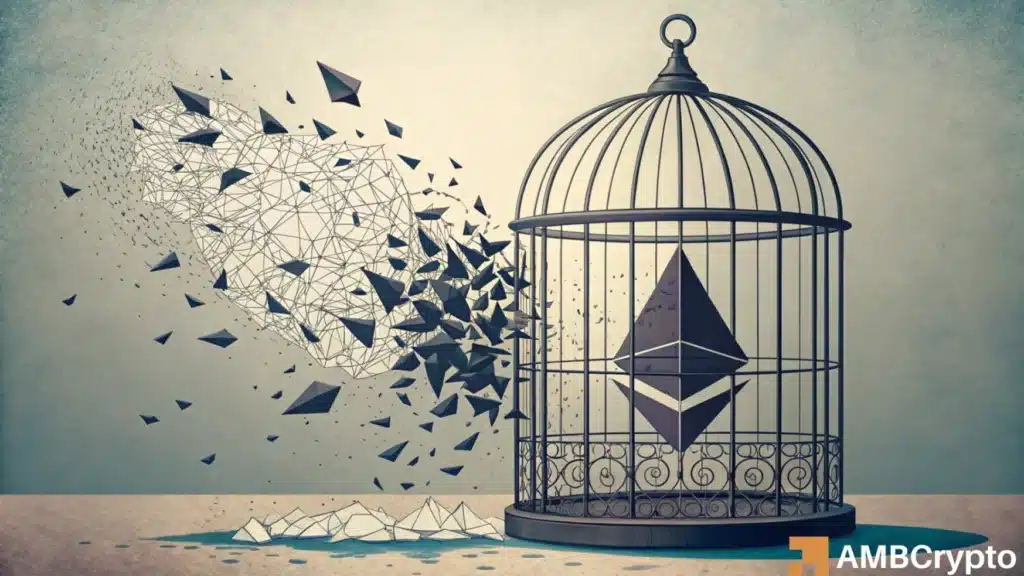 Ethereum [ETH]