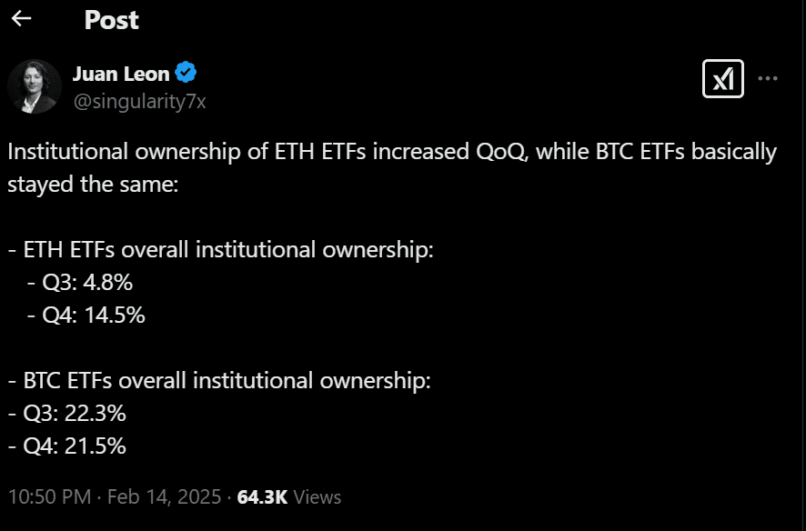 Ethereum ETF