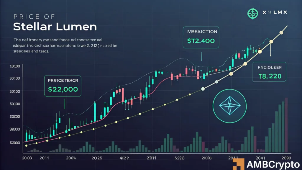 Stellar (XLM) price prediction: Can bulls regain momentum amid key resistance?