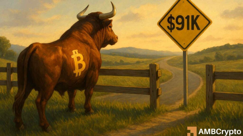 Bitcoin risk eases, but a short-term breakout still uncertain - Analyst