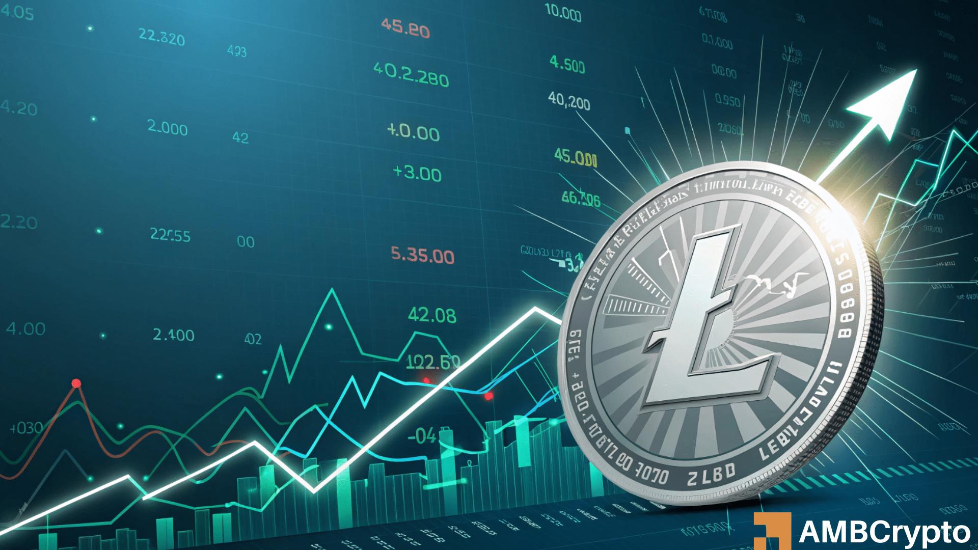 Identifying the scale of Litecoin's latest upside and what's next for LTC