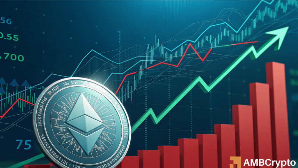ETH sentiment hits a yearly low: Is a breakout on the horizon?