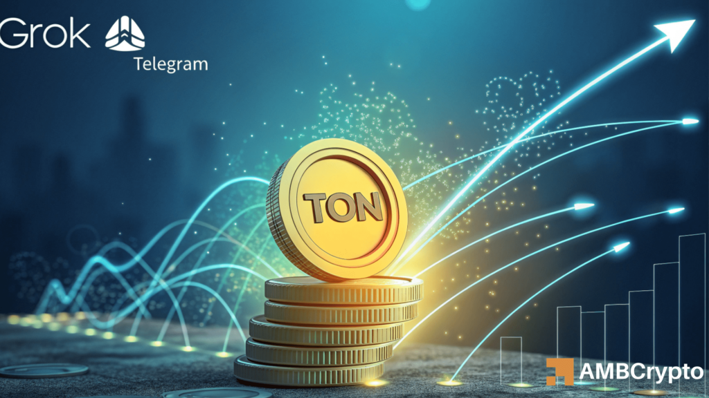 TON's price surge - Will Grok AI integration fuel the next breakout?