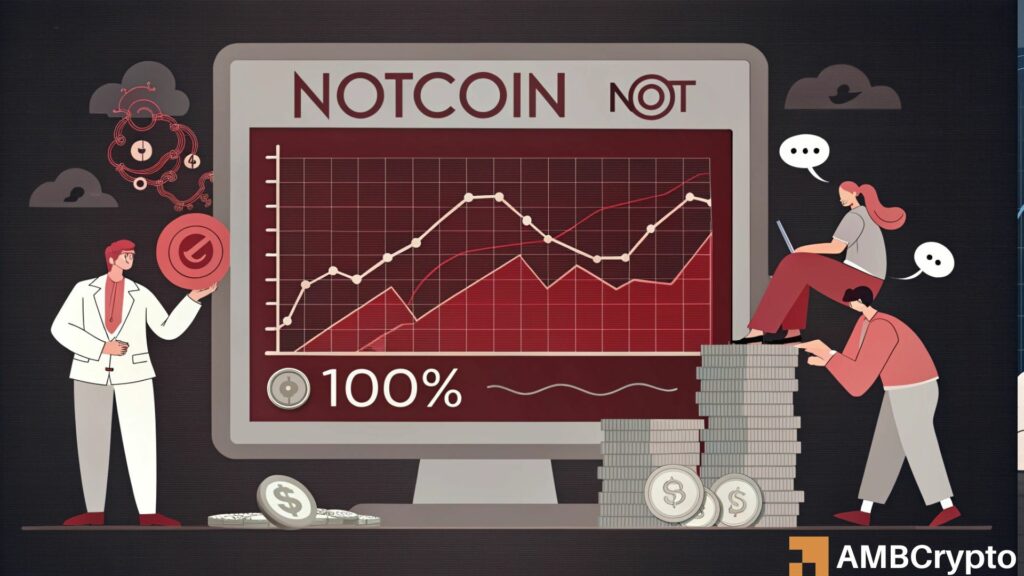 Notcoin's latest fall leaves '100% of holders at a loss' - Details and what next