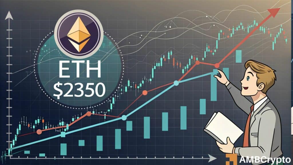 Ethereum buyers 'return' to buy the dip - Does this mean $3.2K is next?
