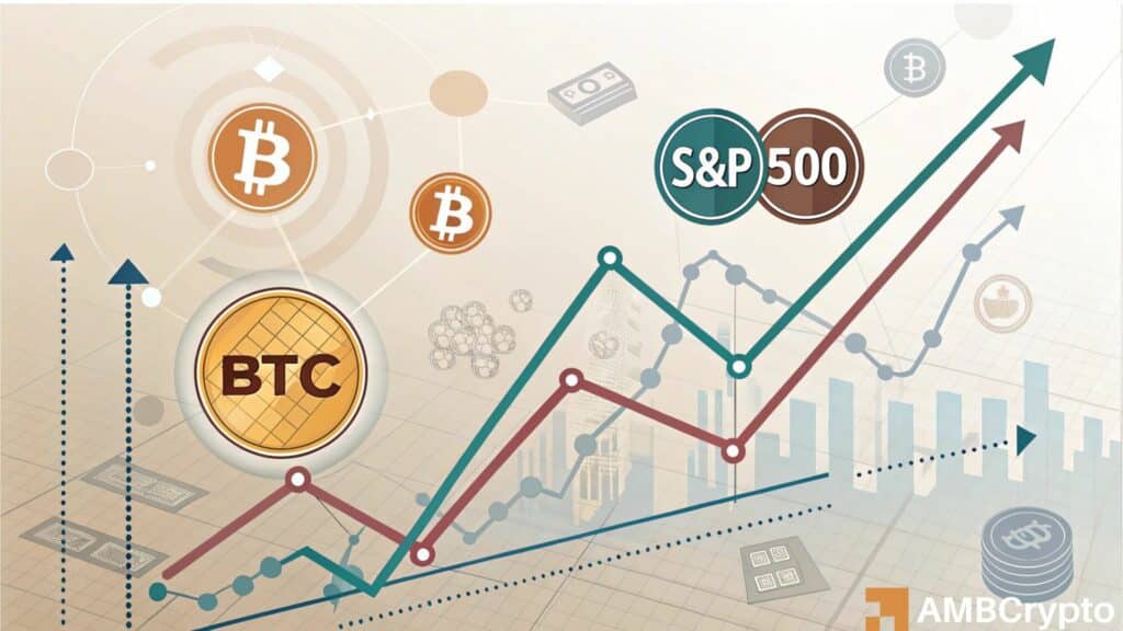 More losses for Bitcoin's price? S&P 500 may have its say soon!