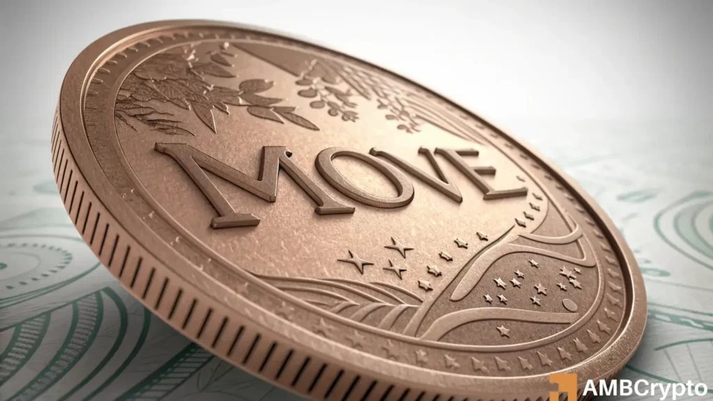 MOVE price prediction - Buyers, sellers battle for control and the winner is...