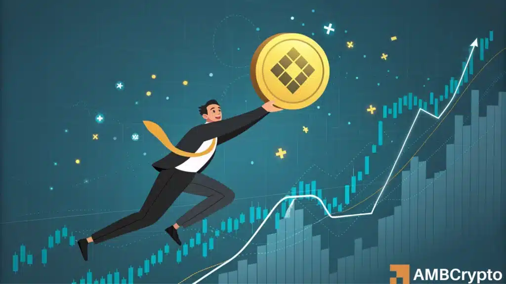BNB outpaces SOL & ETH in on-chain activity - Is $100B market cap next stop?