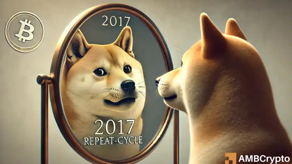 Dogecoin DOGE