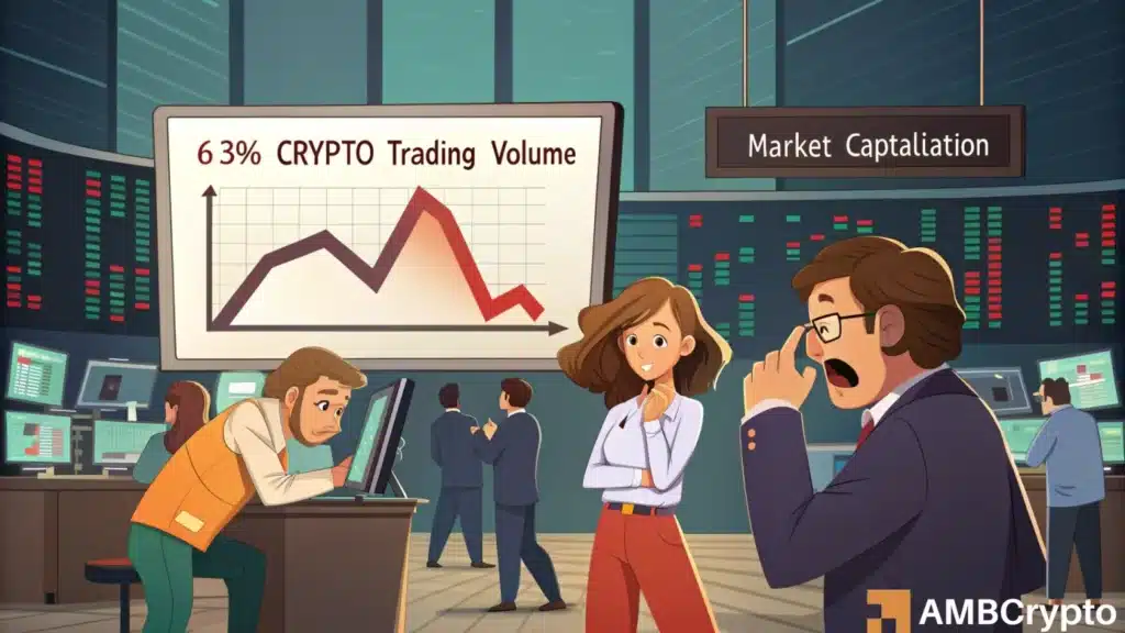 crypto trading volume plunges