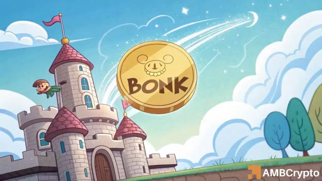 BONK set for 38% rally as bullish indicators and demand soars