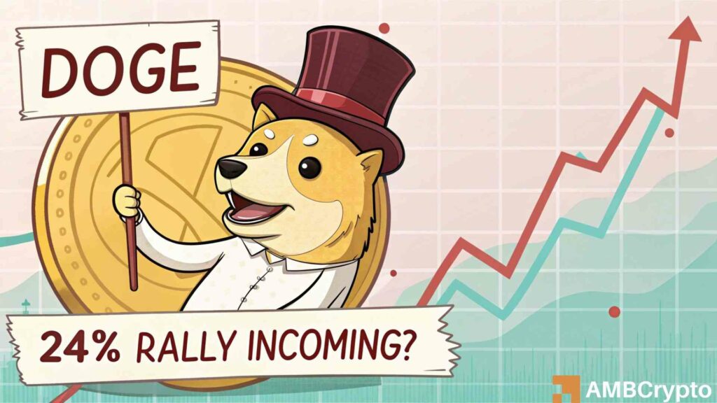 Dogecoin (DOGE) poised for 20% surge, Here’s why?