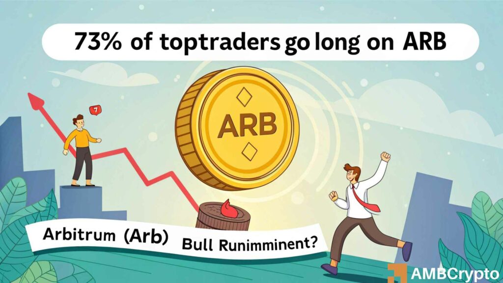 73% Arbitrum traders go long - Can ARB turn this shift into a swift rally?