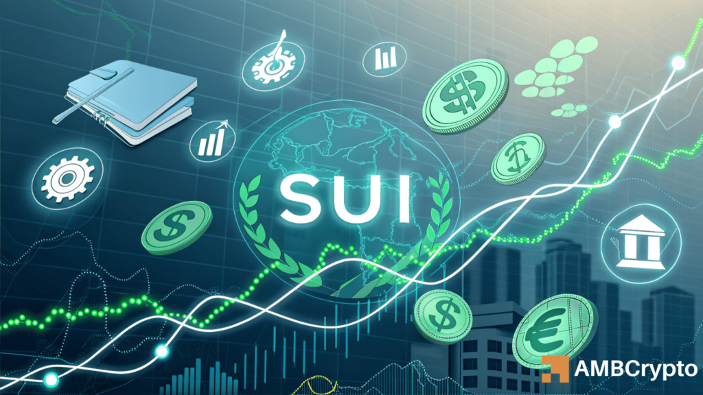 All about SUI's latest 'explosion' - Is a major market shift next?