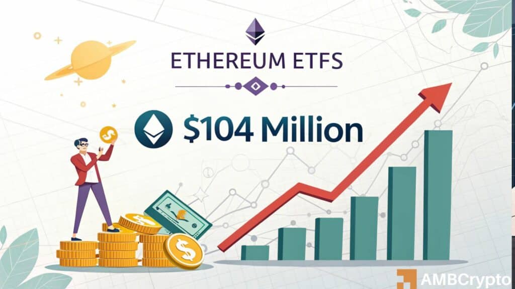 Ethereum ETF inflows just spiked $104M – is Wall Street bracing for liftoff?