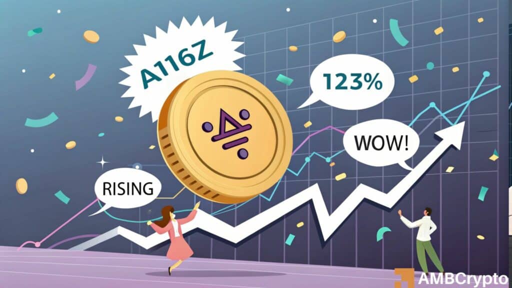 AI16Z rises 123% in 7 days as buyers rush in - Is $0.33 next?