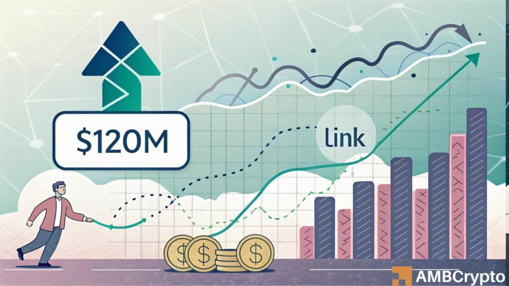 Chainlink bulls are back: LINK outflows cross $120 mln as price targets $16