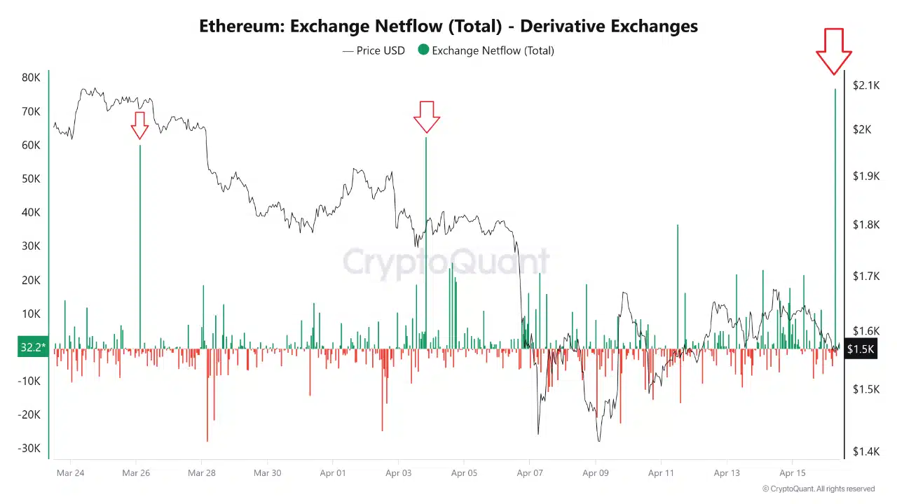 ethereum