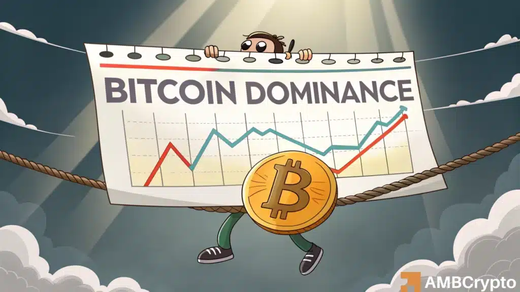 Bitcoin dominance