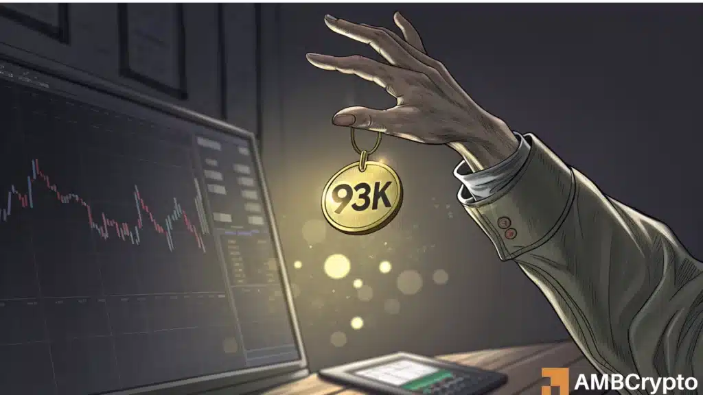Bitcoin reclaims $93K, THIS group now in profit - Road clear for $100K?