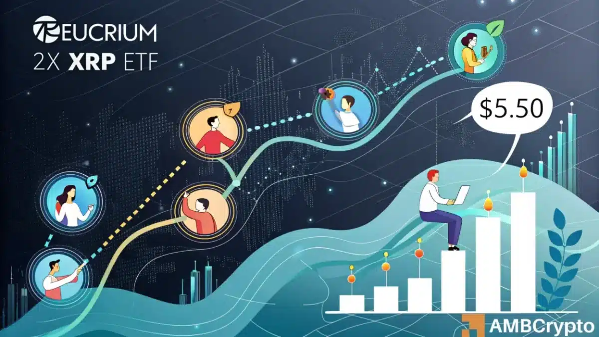 Teucrium’s 2x XRP ETF hits 5-day inflow streak - Wall Street’s new darling?