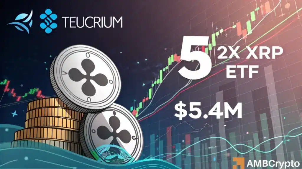 XRP ETF recorded $5.43