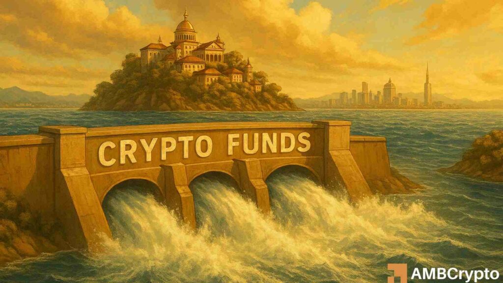 Investors pull $795M for crypto funds amind tariff, Fed fears - Details