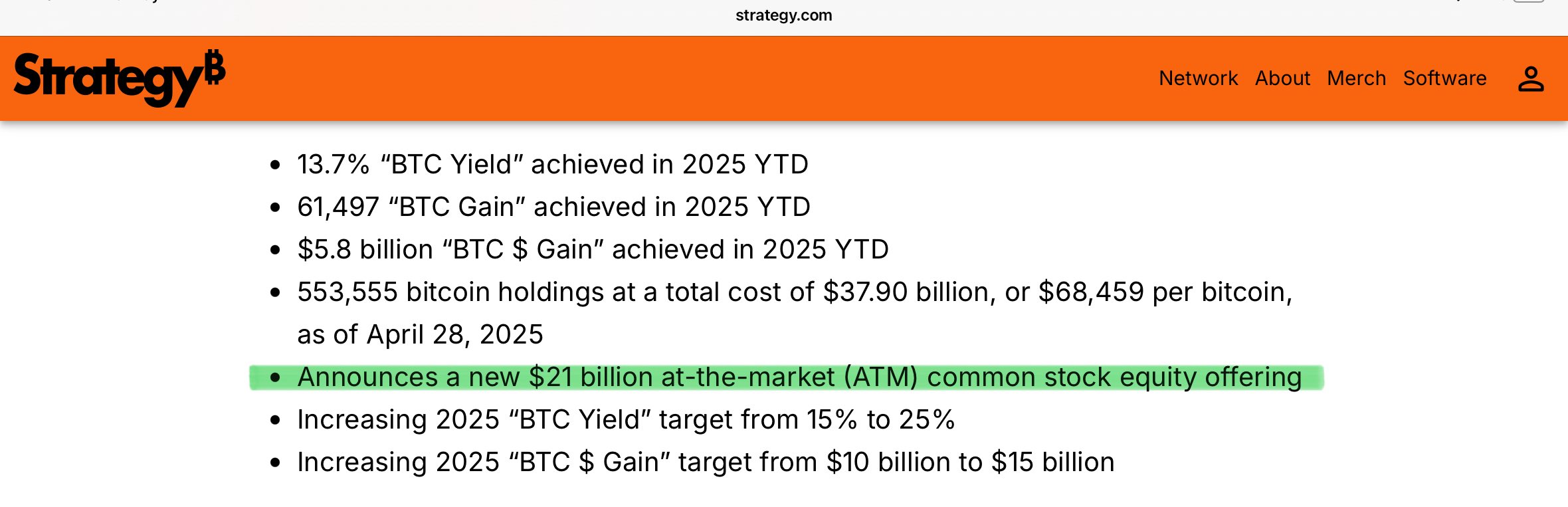 Strategy Bitcoin