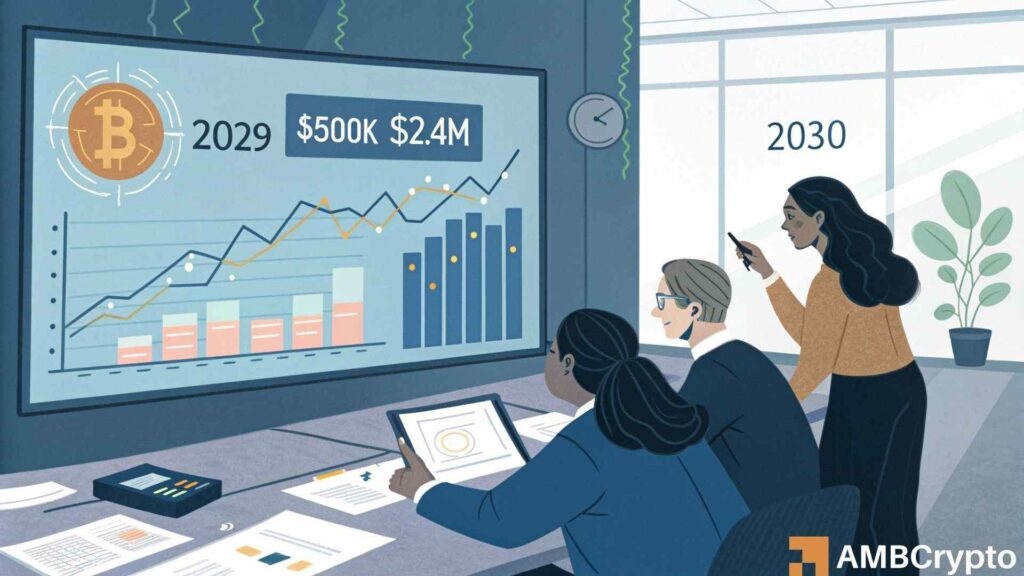 Corporate Adoption Could Add $330B to BTC by 2029 - Bernstein report