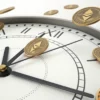 Ethereum races toward $2.9k resistance, but should traders expect the rally to cool down?