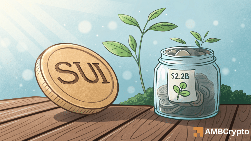 SUI records $2.2B TVL: Breakout above $4.18 next?