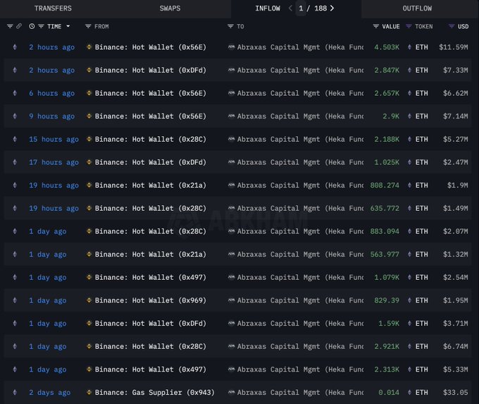 ethereum