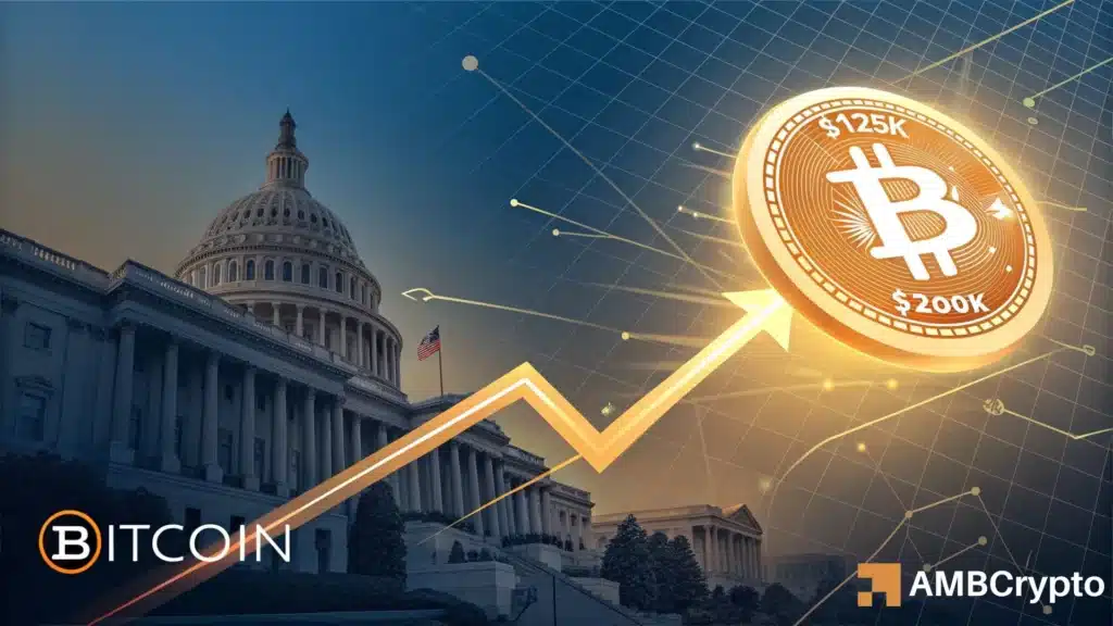 Bitcoin [BTC]