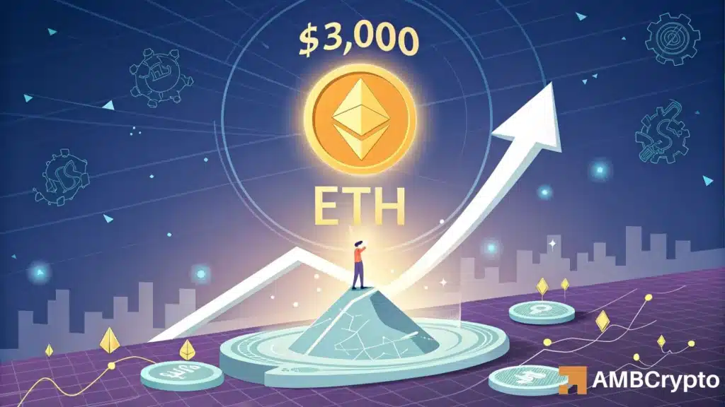 Examining if Ethereum can rally past $3K as investor confidence rises
