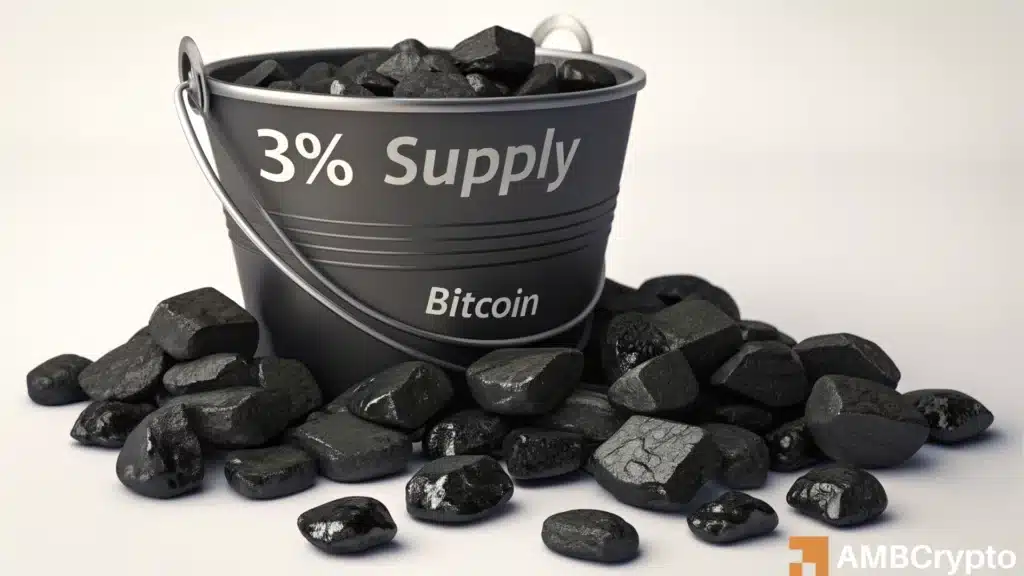 Is $104K Bitcoin's new bottom? BlackRock’s ETF holds the answer
