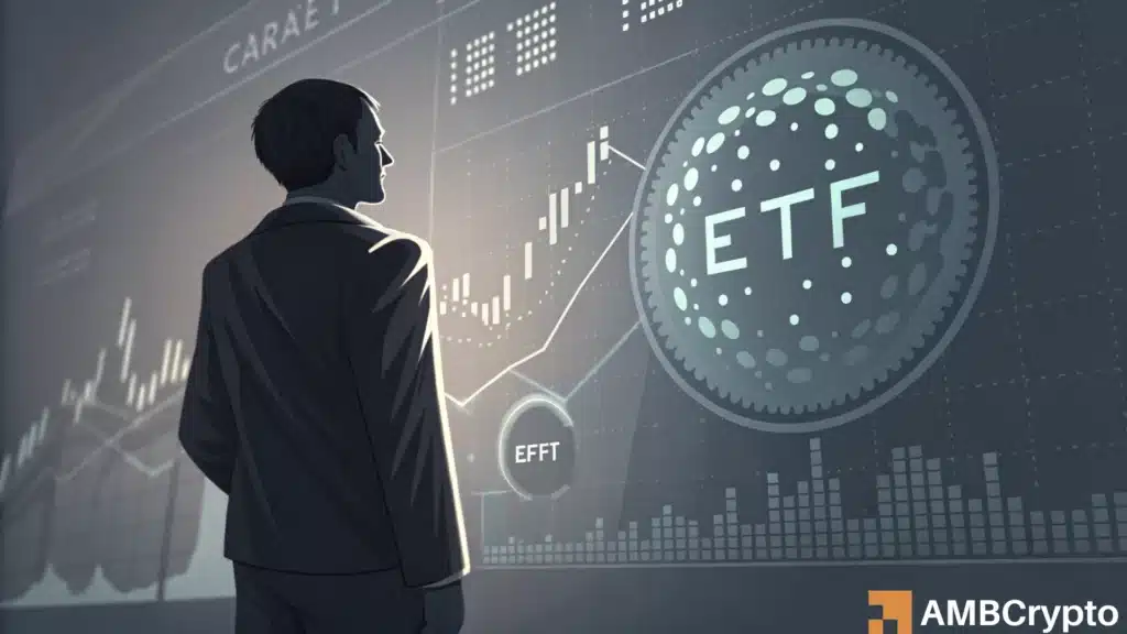 Cardano - Evaluating if there REALLY is a '75% chance' of ADA Spot ETF launch this year