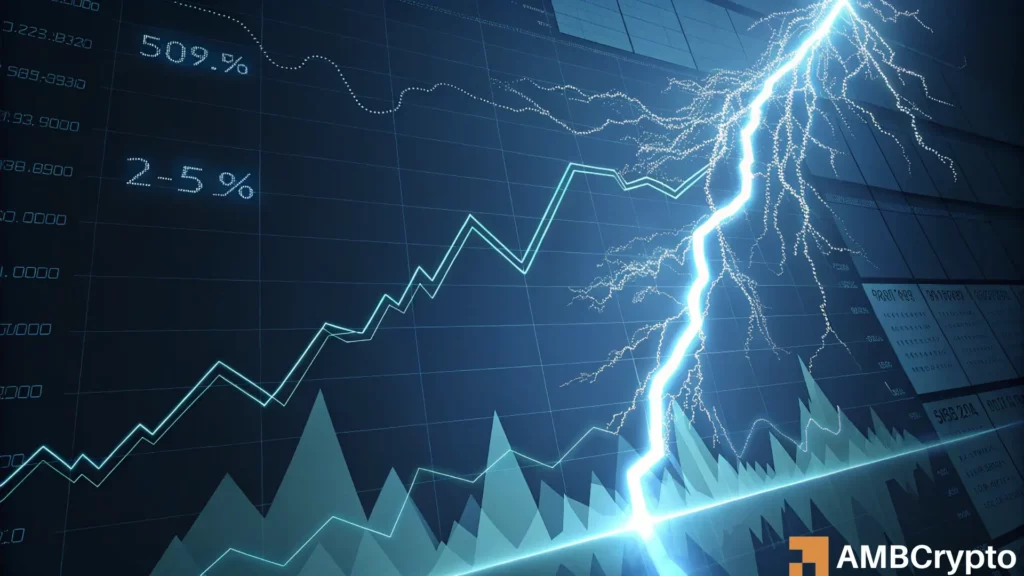 Sonic falls by 18% in 6 days - Why this could be the right time to buy!