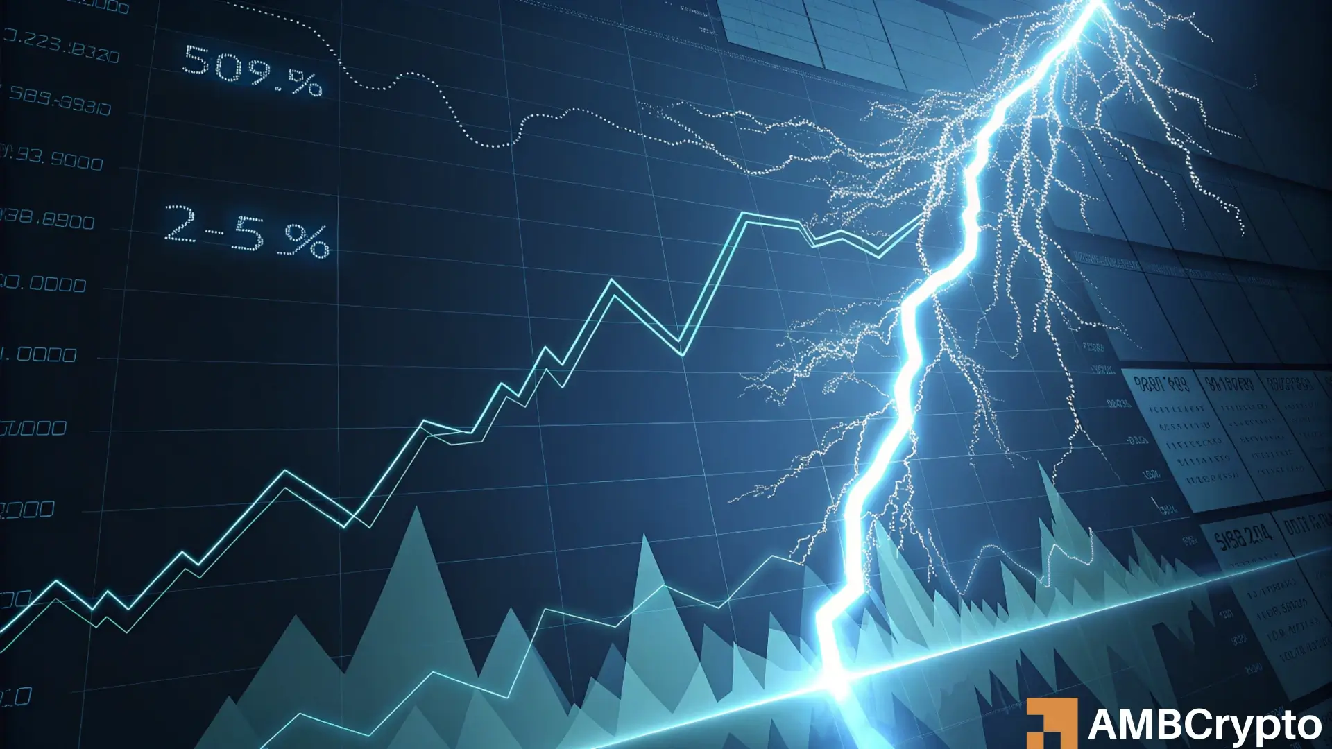 Sonic falls by 18% in 6 days - Why this could be the right time to buy!
