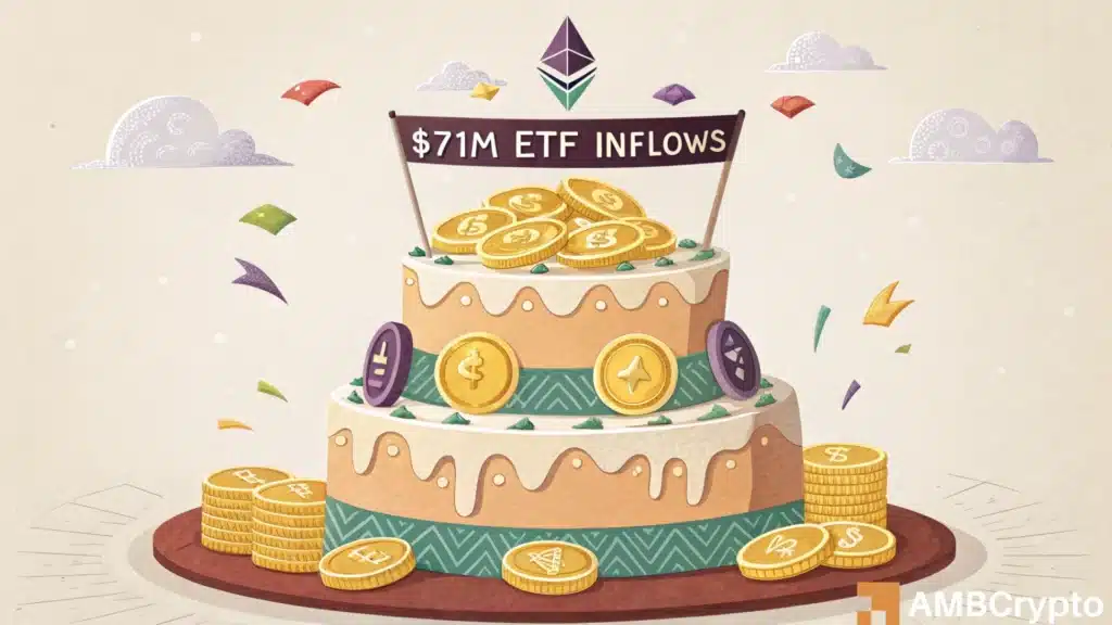 Ethereum ETF Inflows Hit $71M – Analyzing if a breakout