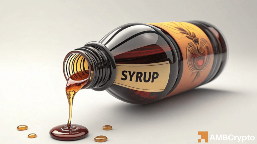 SYRUP crypto jumps 34% but bearish signals emerge - What's next?
