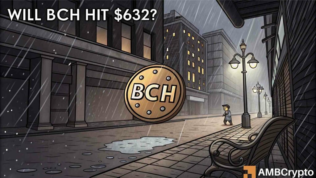 Bitcoin Cash: Can BCH continue its bullish run after recent 20% surge?