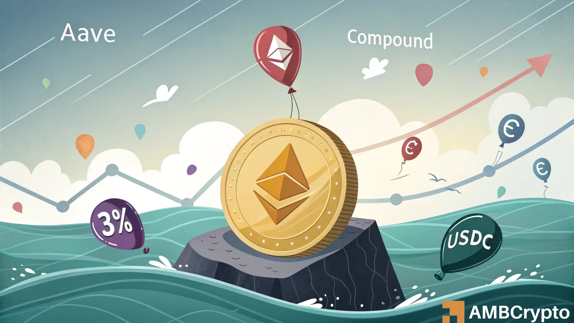 Ethereum yield drops below 3% - Is ETH losing the battle for on-chain returns?