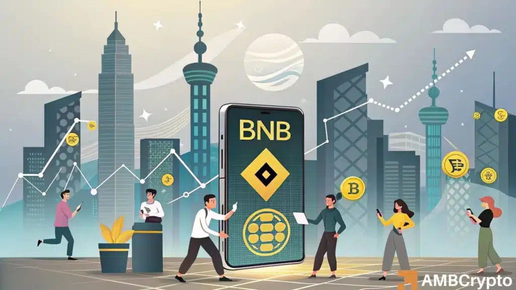 BNB: Bots vs. genuine growth – How Binance coin defied geopolitical woes