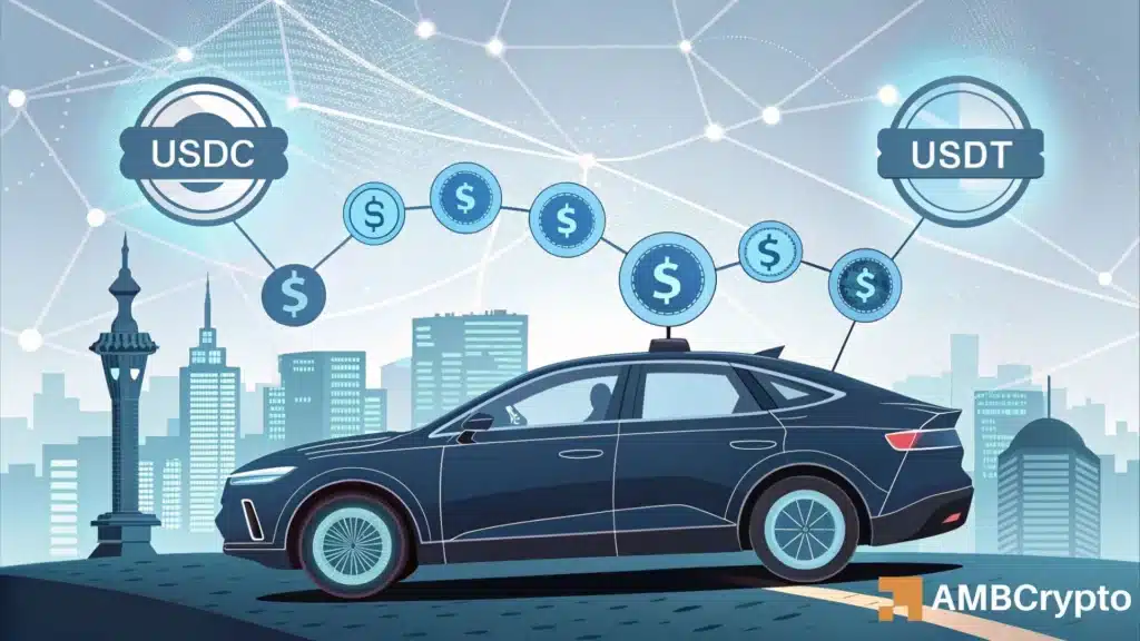 Will stablecoins move closer to real-world adoption with Uber? Exploring...