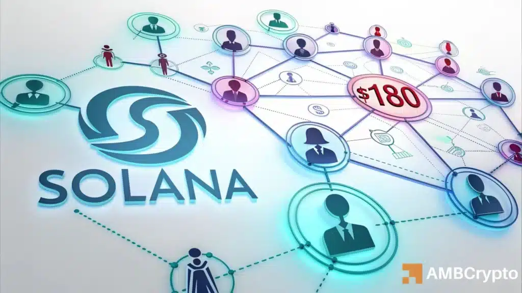 $180, a major test for Solana - A fall below this level means...