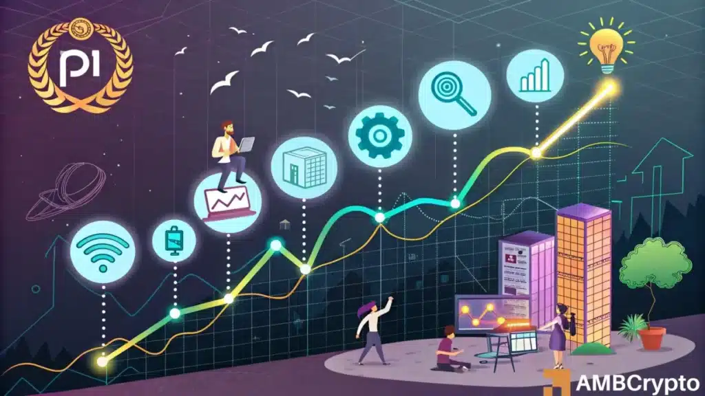 Pi Network’s 100-day sprint: Ecosystem booms, price reacts - What’s next?