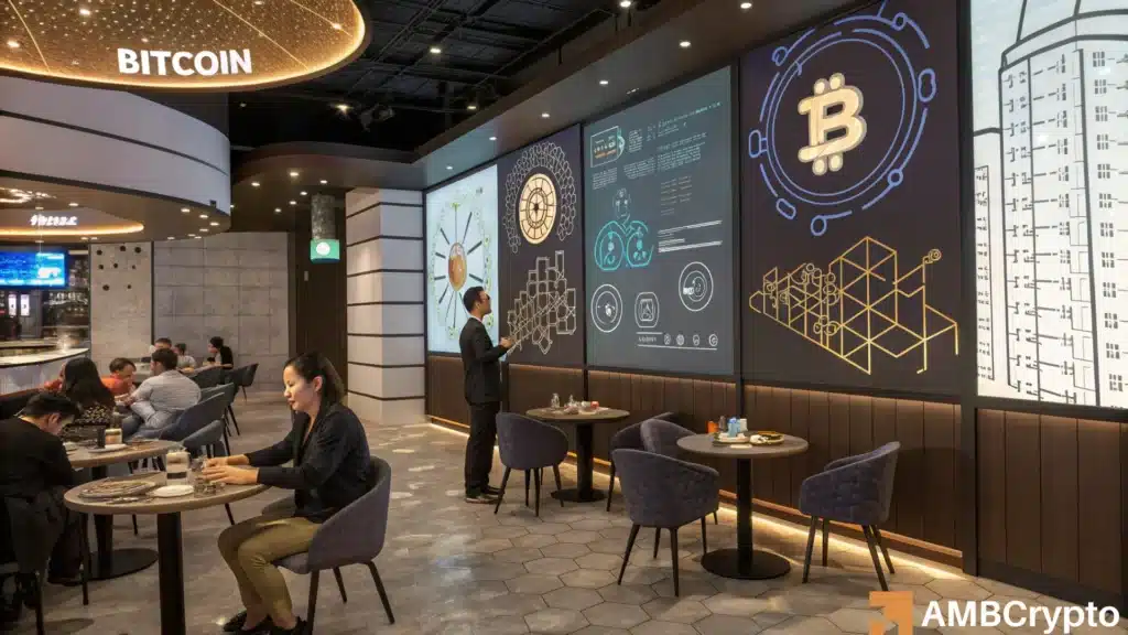 BTC
