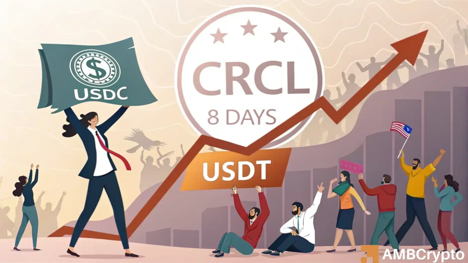 crcl stock surges