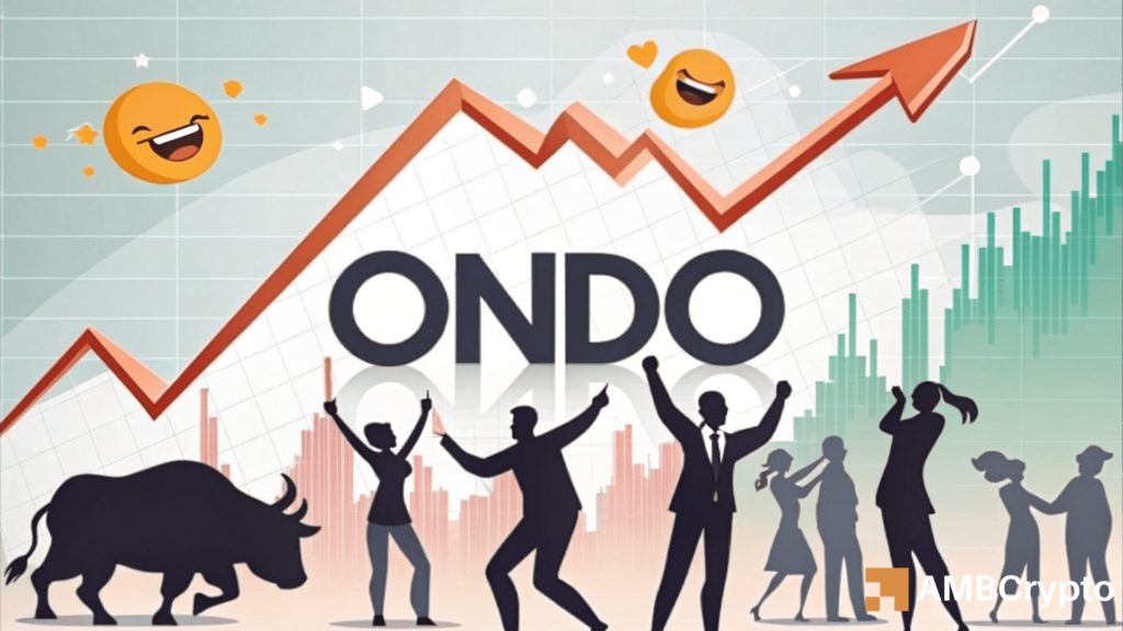 ONDO's triangle breakout - How high can its price really go?
