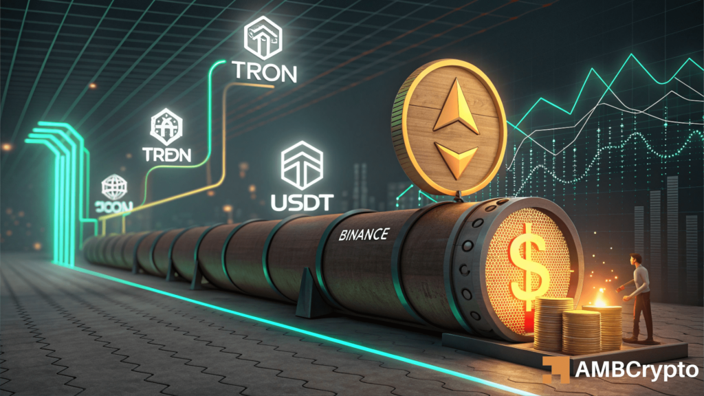 TRON TRX